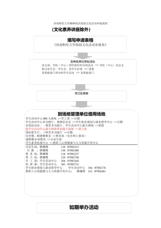 校园文化审批流程