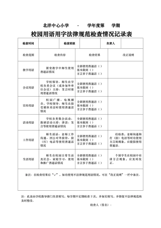 校园用语用字规范检查记录表