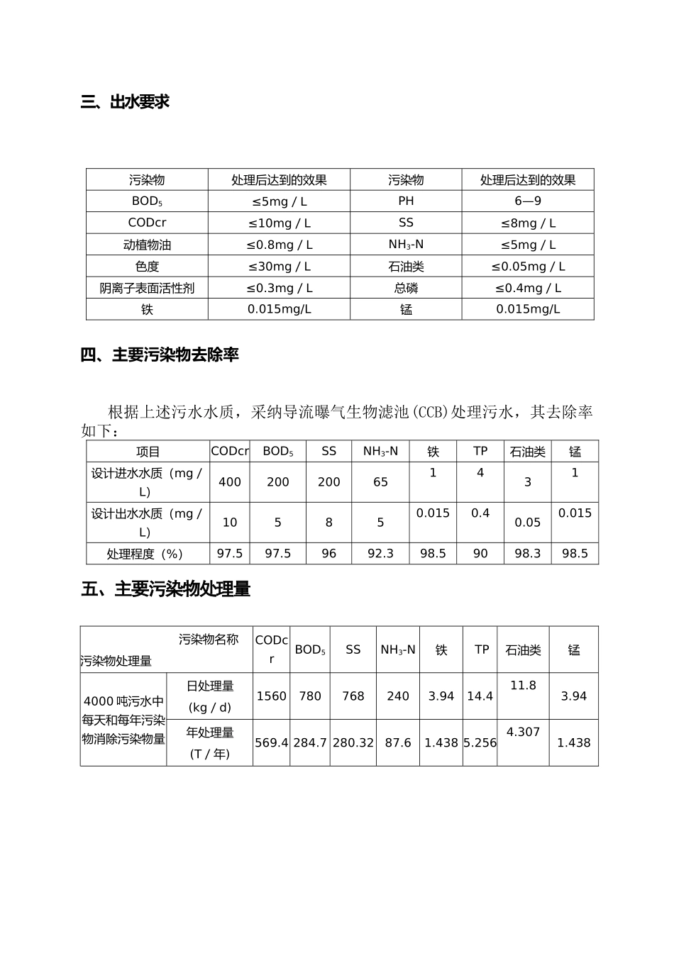 校园生活污水处理中水回用设计方案_第2页