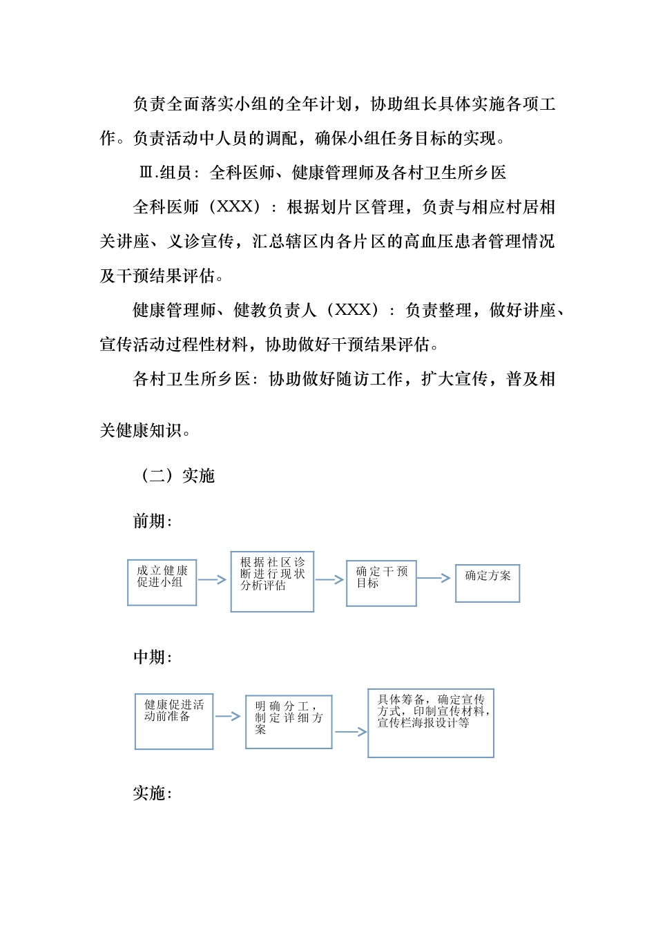 根据社区诊断制定的健康促进计划_第2页