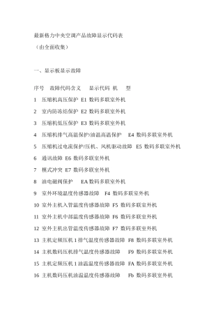 格力中央空调产品故障显示代码表