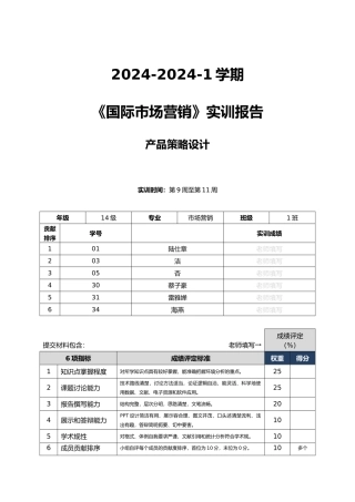 格力产品策略设计说明