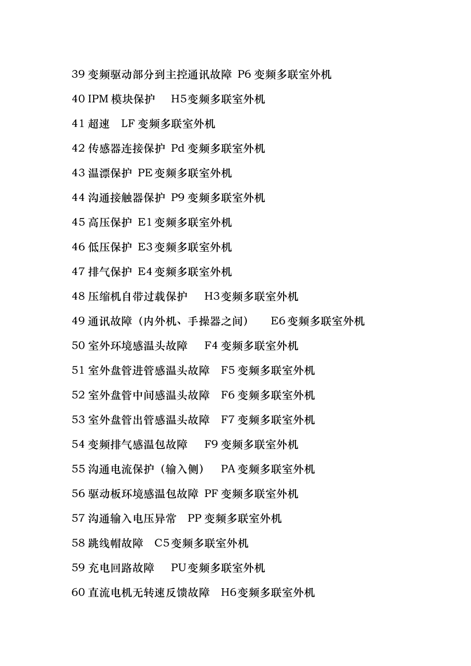 格力中央空调产品故障显示代码表_第3页