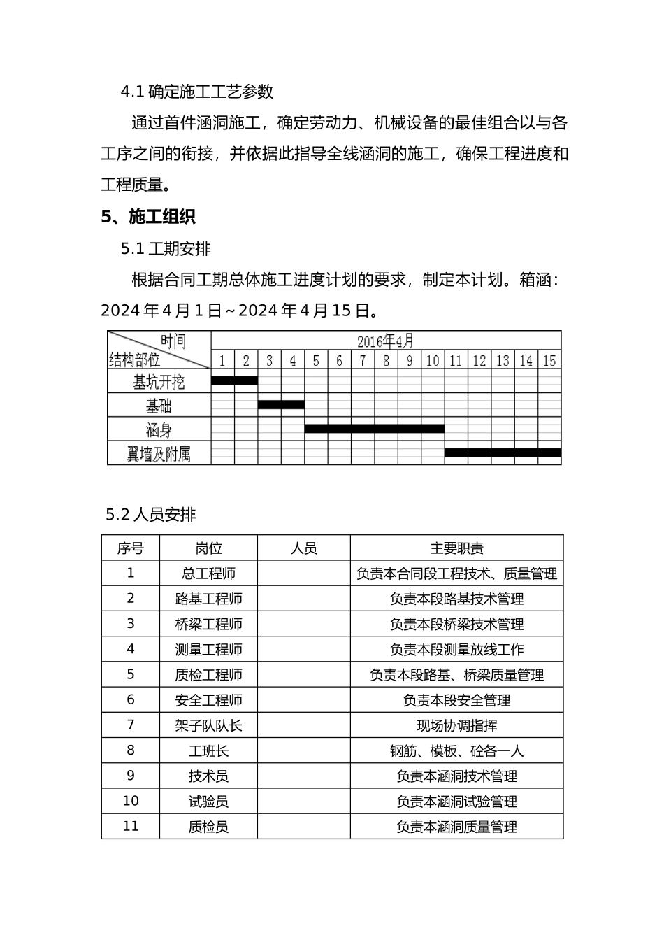 框架箱涵首件工程施工设计方案_第3页