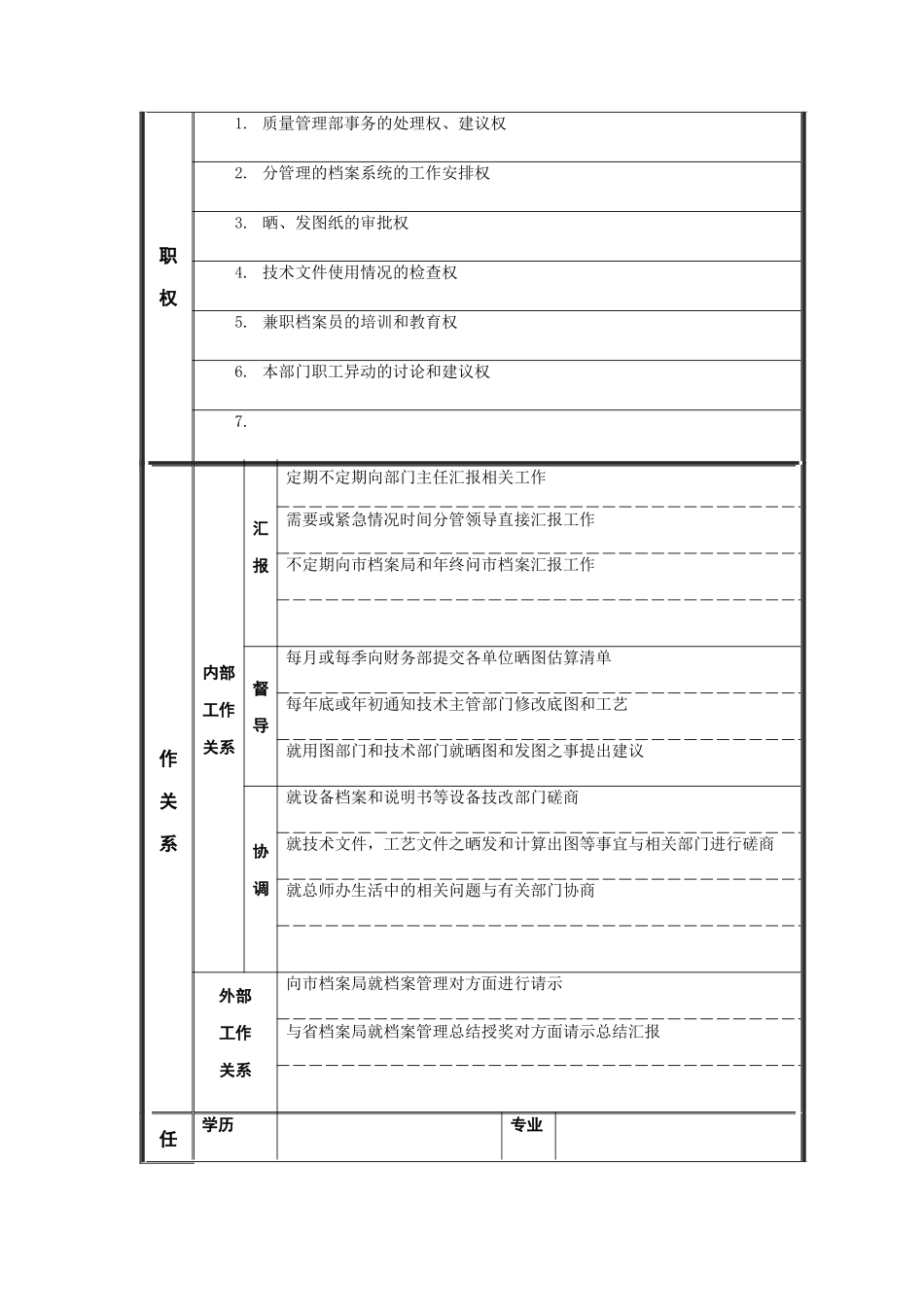 档案主管岗位说明书_第2页