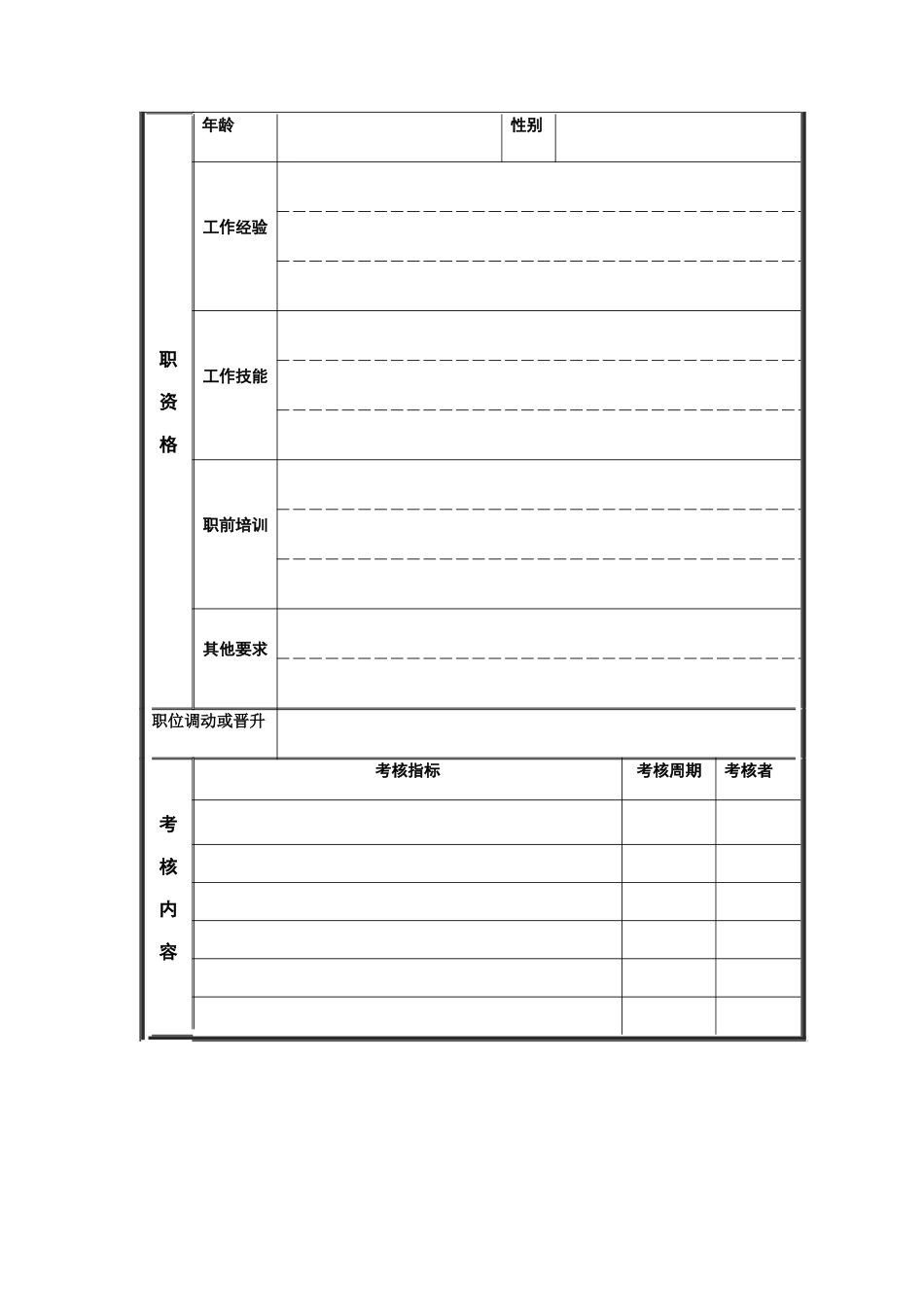 档案主管岗位说明书_第3页