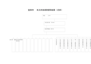 档案管理网络图
