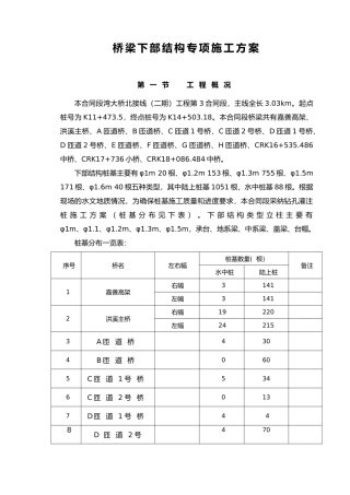 桥梁下部结构专项工程施工组织设计方案