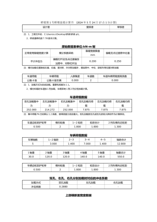 桥梁第1号桥墩盖梁计算书