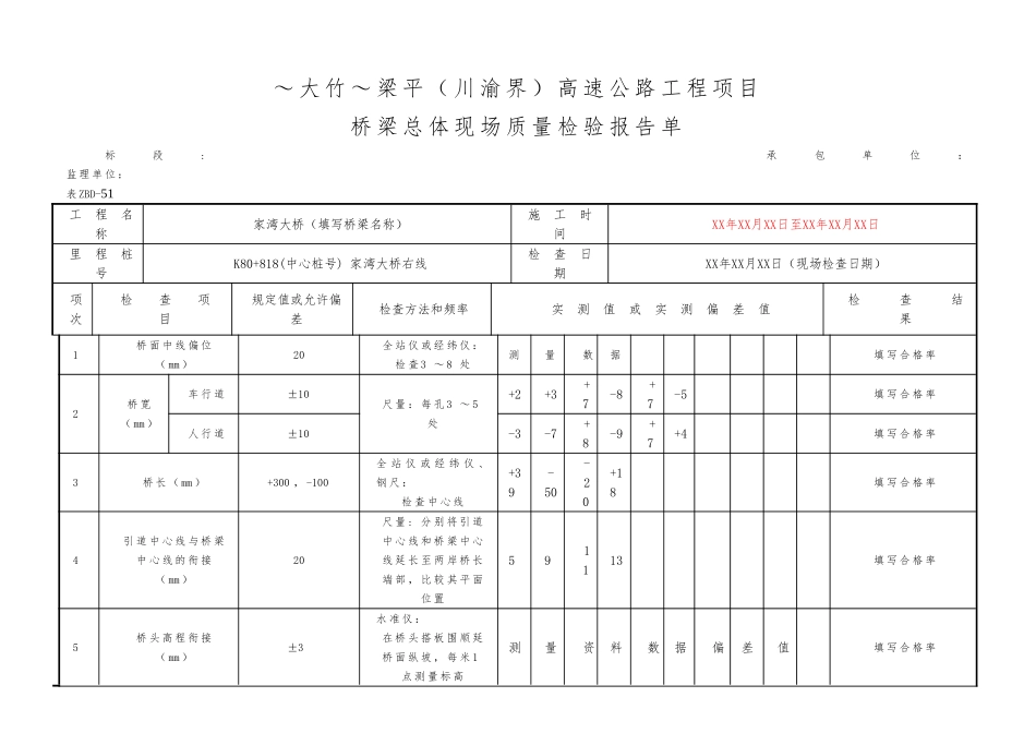 桥梁现场质量检验报告单用表_第1页