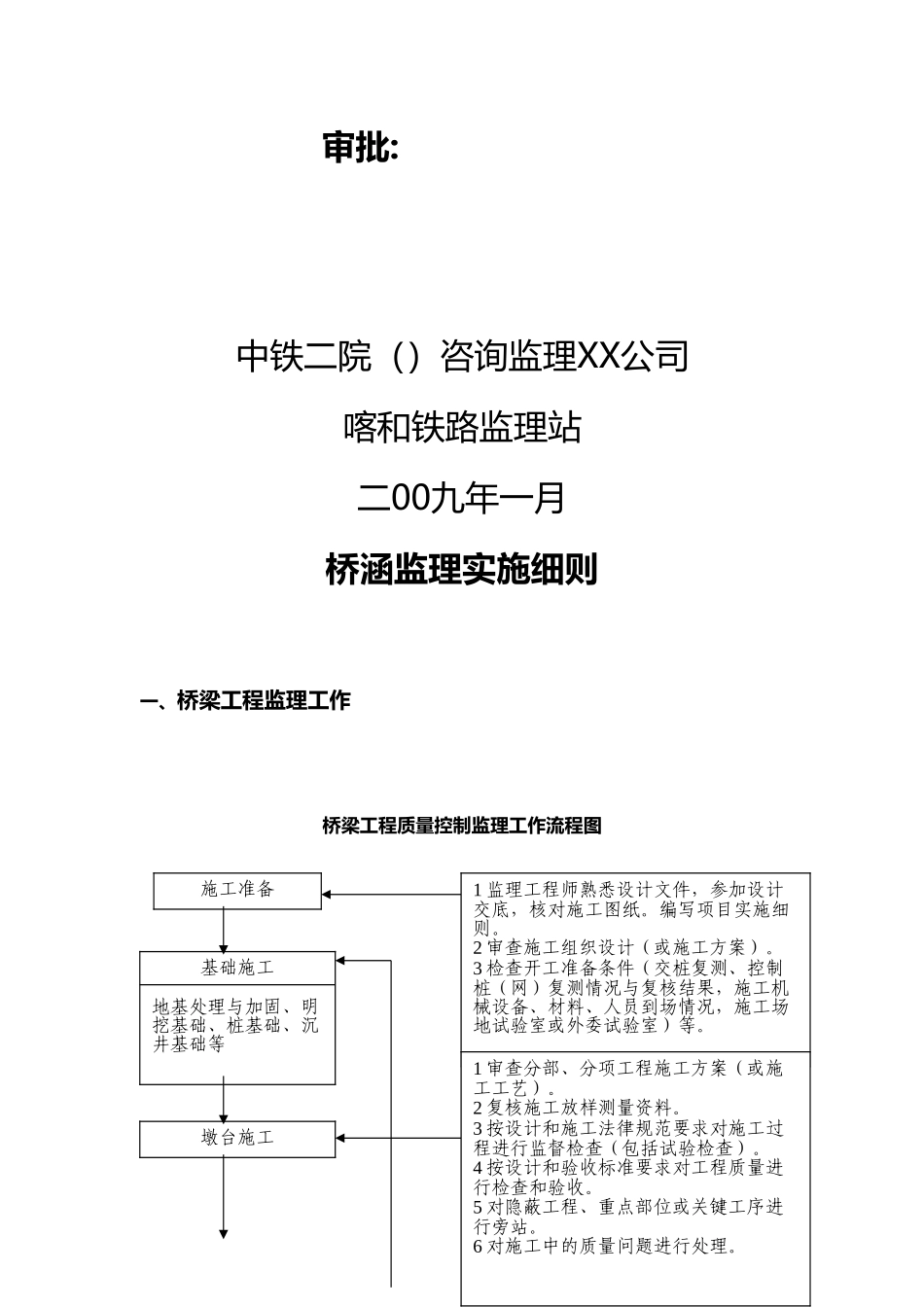 桥涵工程监理实施细则_第2页