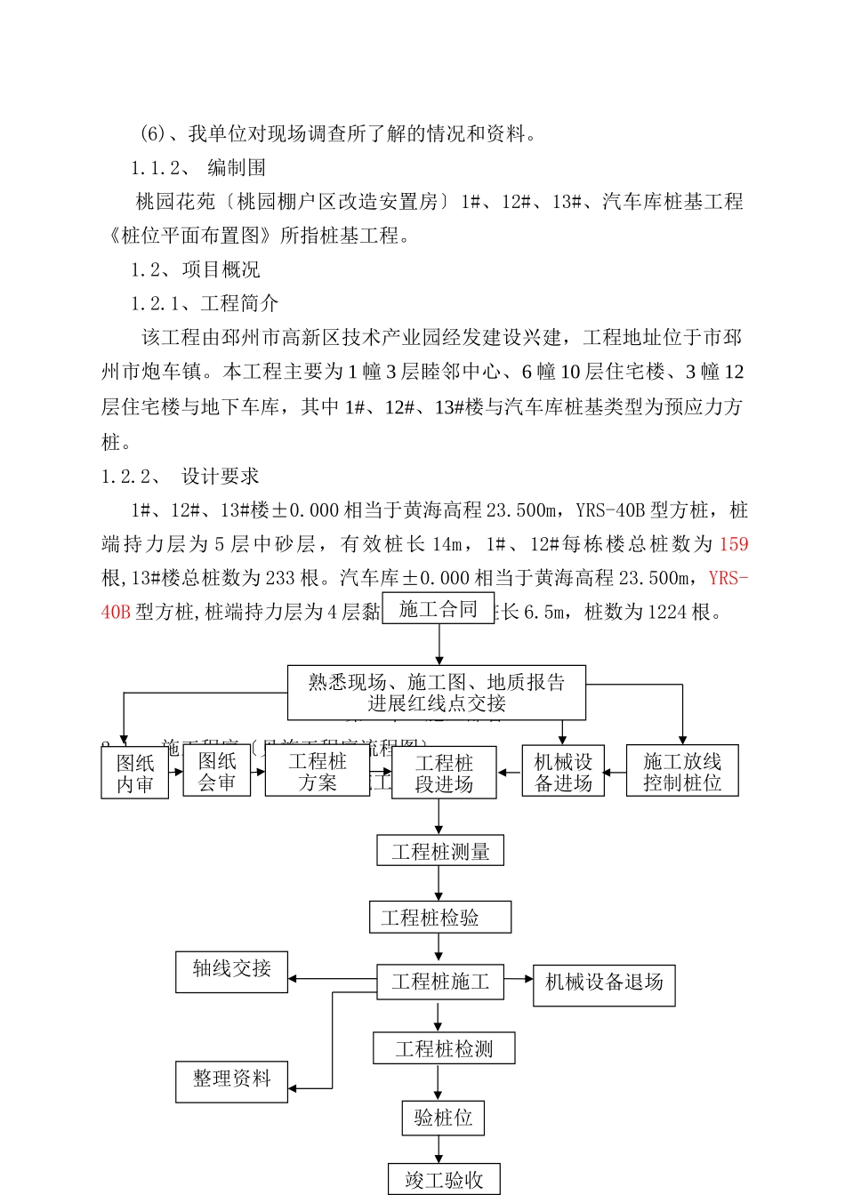 桩基工程施工组织设计方案_第3页