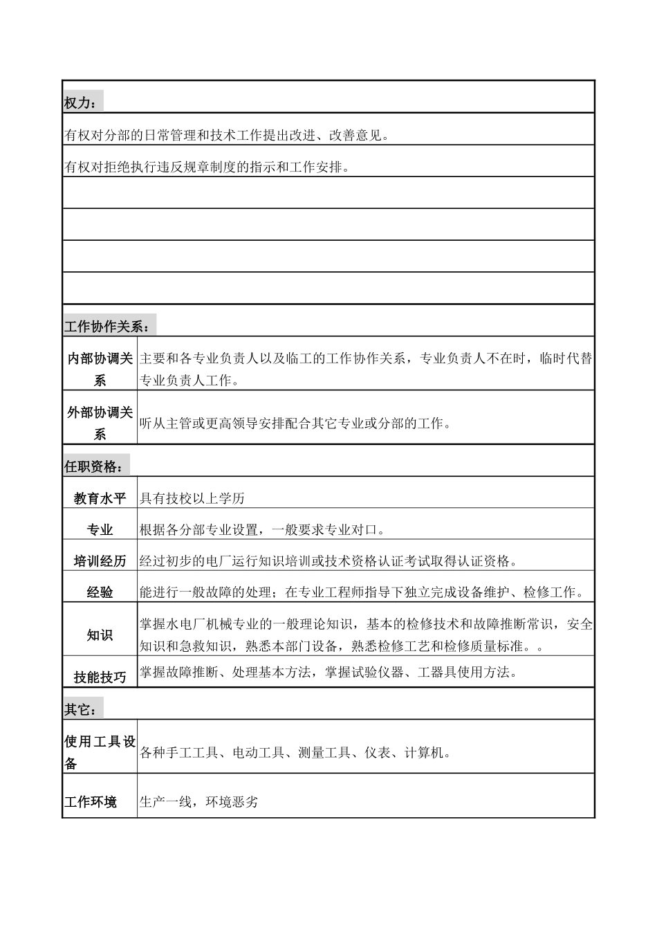 检修部技术工人A岗岗位说明书_第3页
