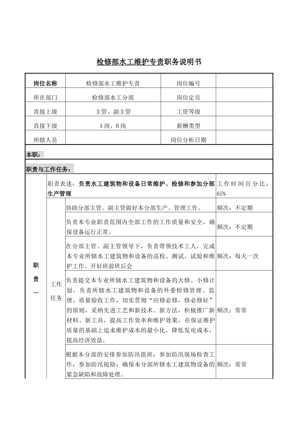 检修部水工维护专责岗位说明书_第1页