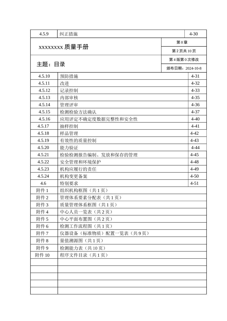 检测机构新准则质量手册_第3页