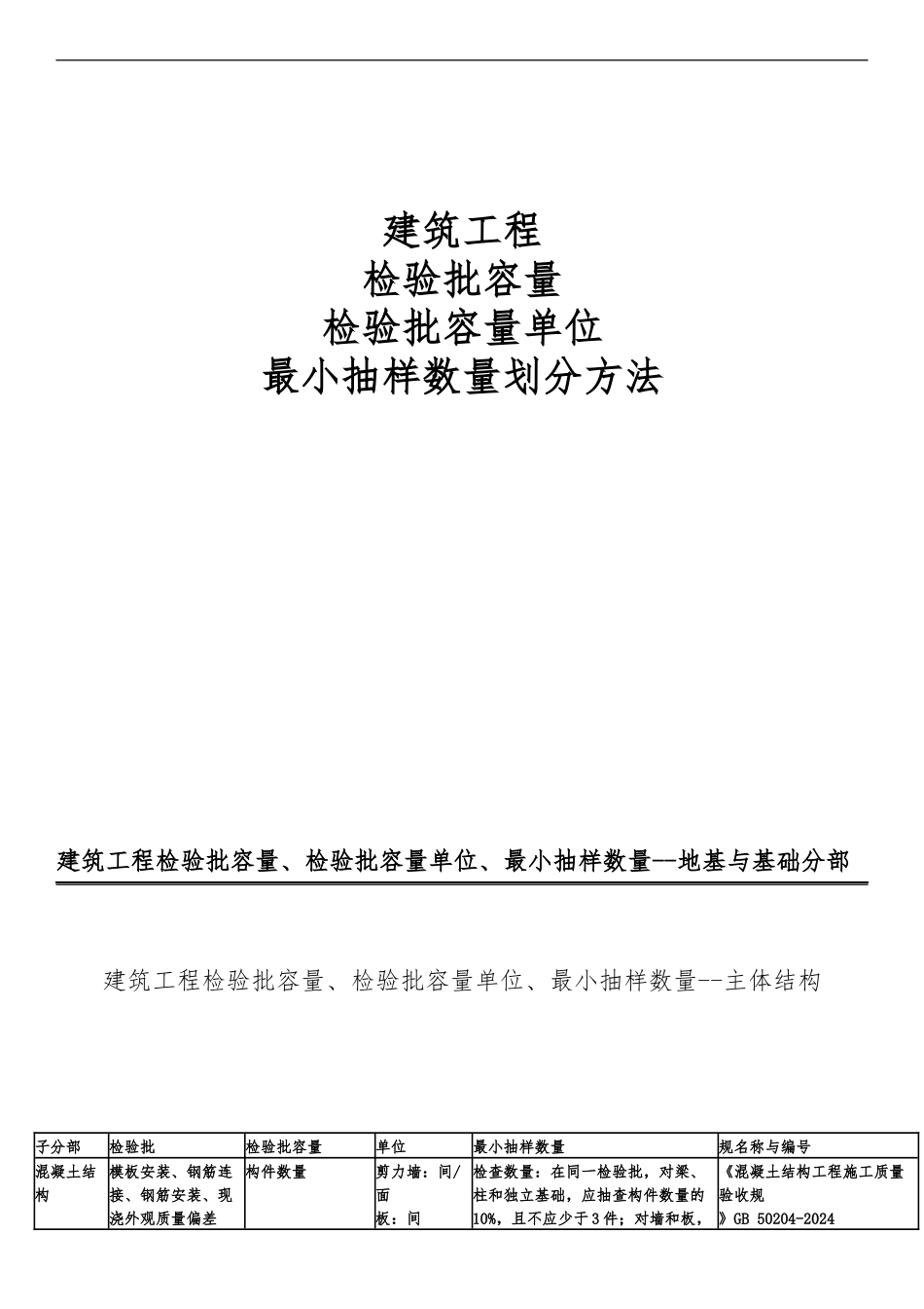 检验批容量与最小抽样数量划分方法_第1页