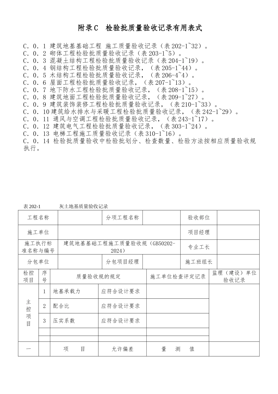 检验批质量验收记录实用表式_第1页