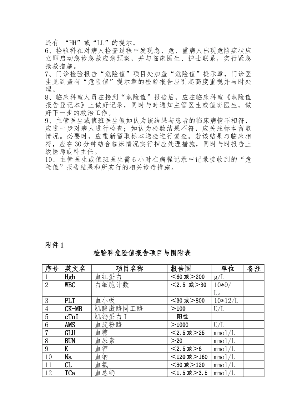 检验科危急值报告制度、程序与流程图_第2页