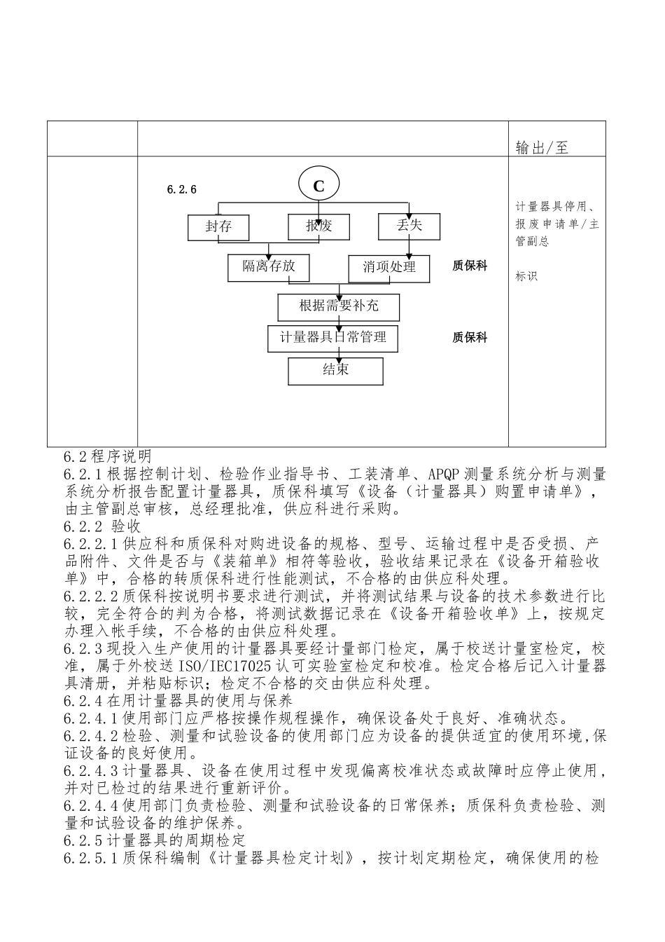 检验测量监控装置控制流程图_第3页