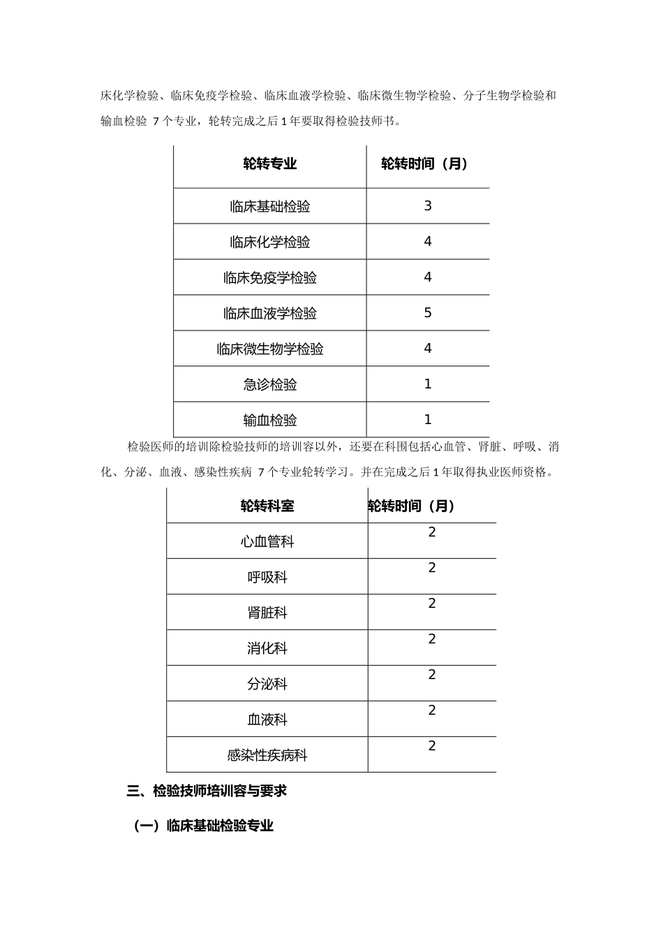 检验科新进人员培训计划实施和实施细则_第2页