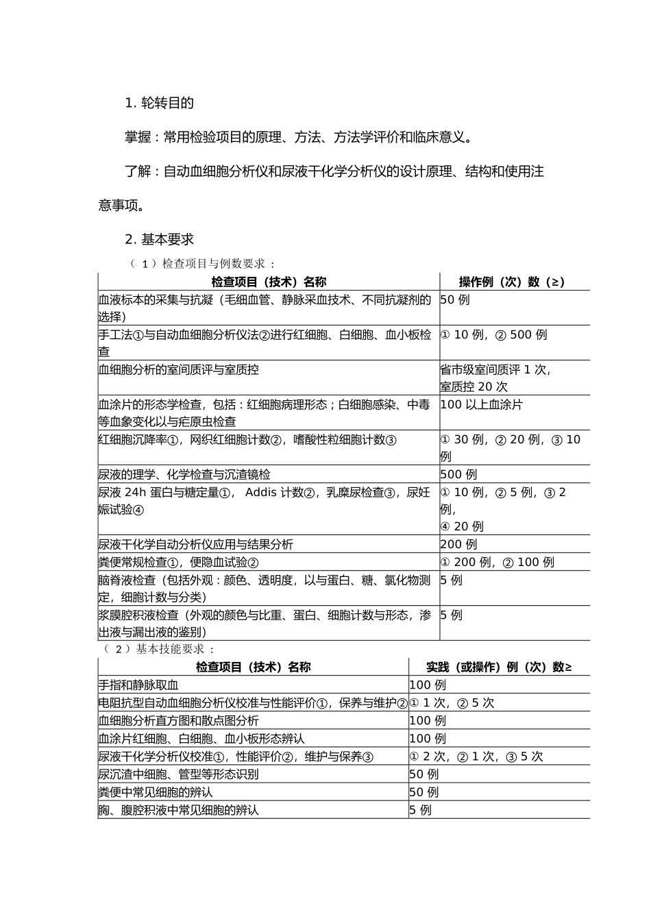 检验科新进人员培训计划实施和实施细则_第3页