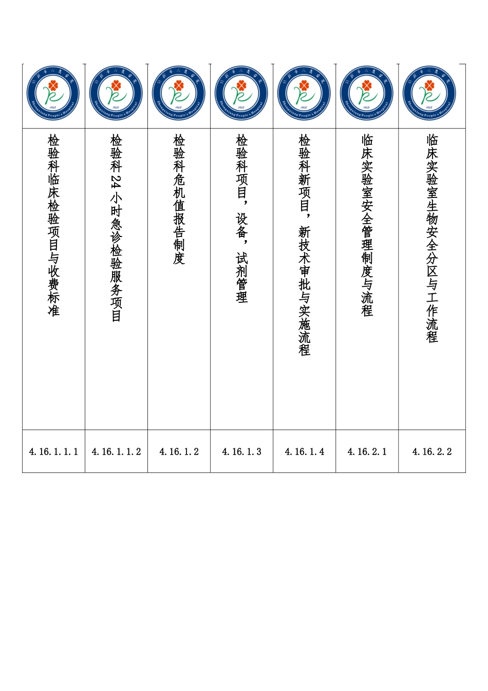 检验科资料盒标签_第1页