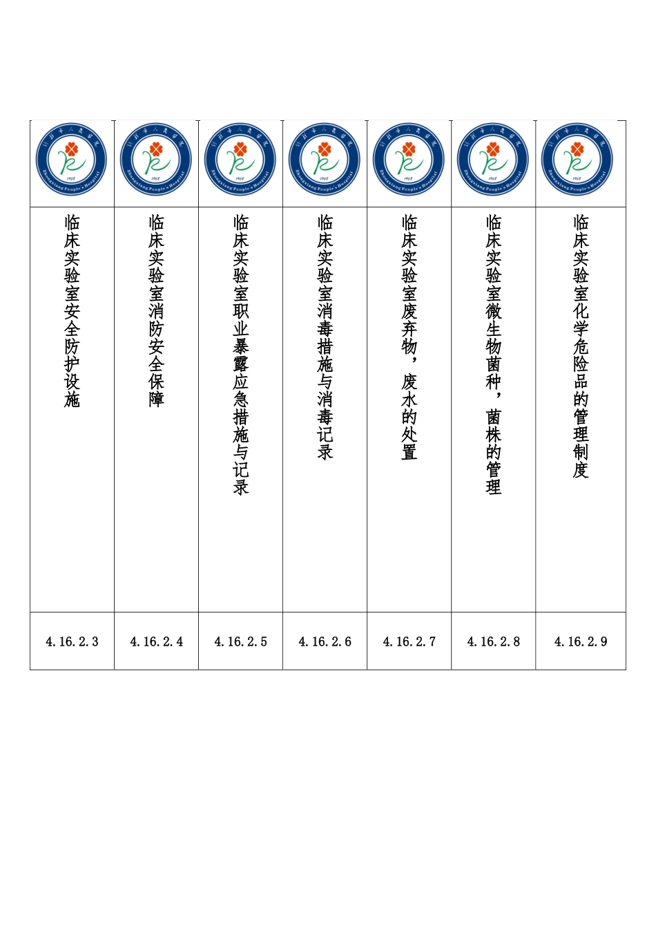 检验科资料盒标签_第2页