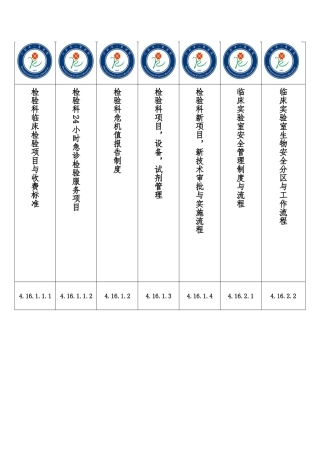 检验科资料盒标签