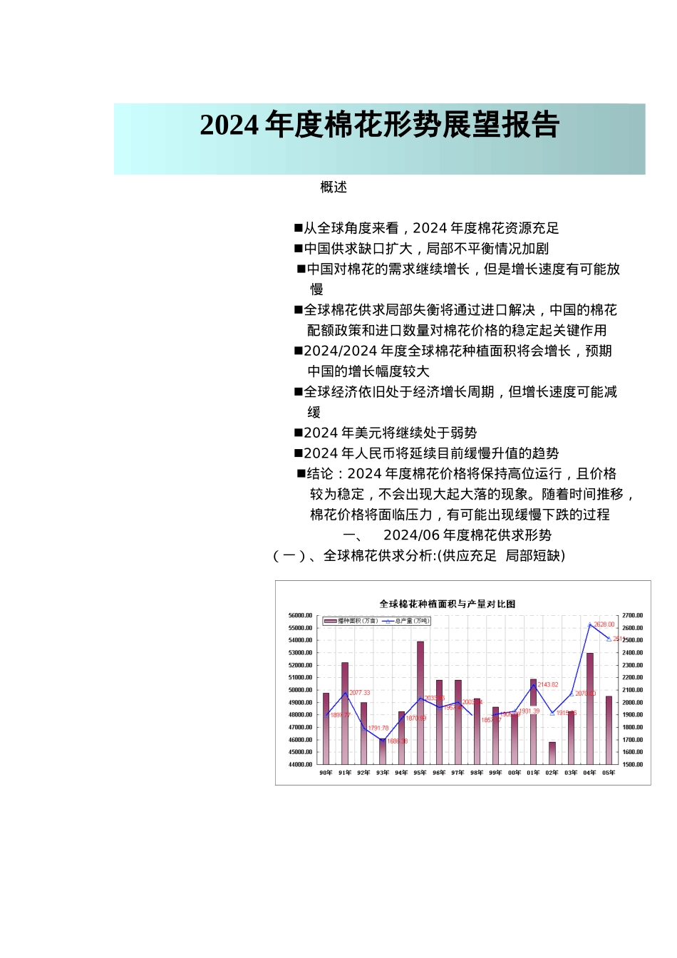 棉花形势展望报告_第1页