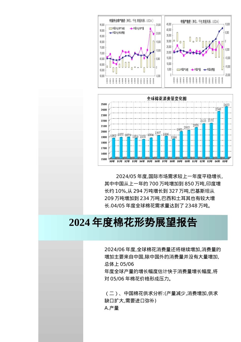 棉花形势展望报告_第3页