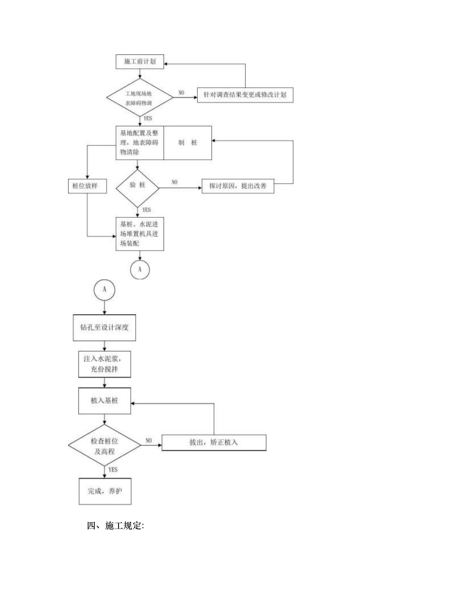植入式基桩工程作业指导标准书模板_第2页
