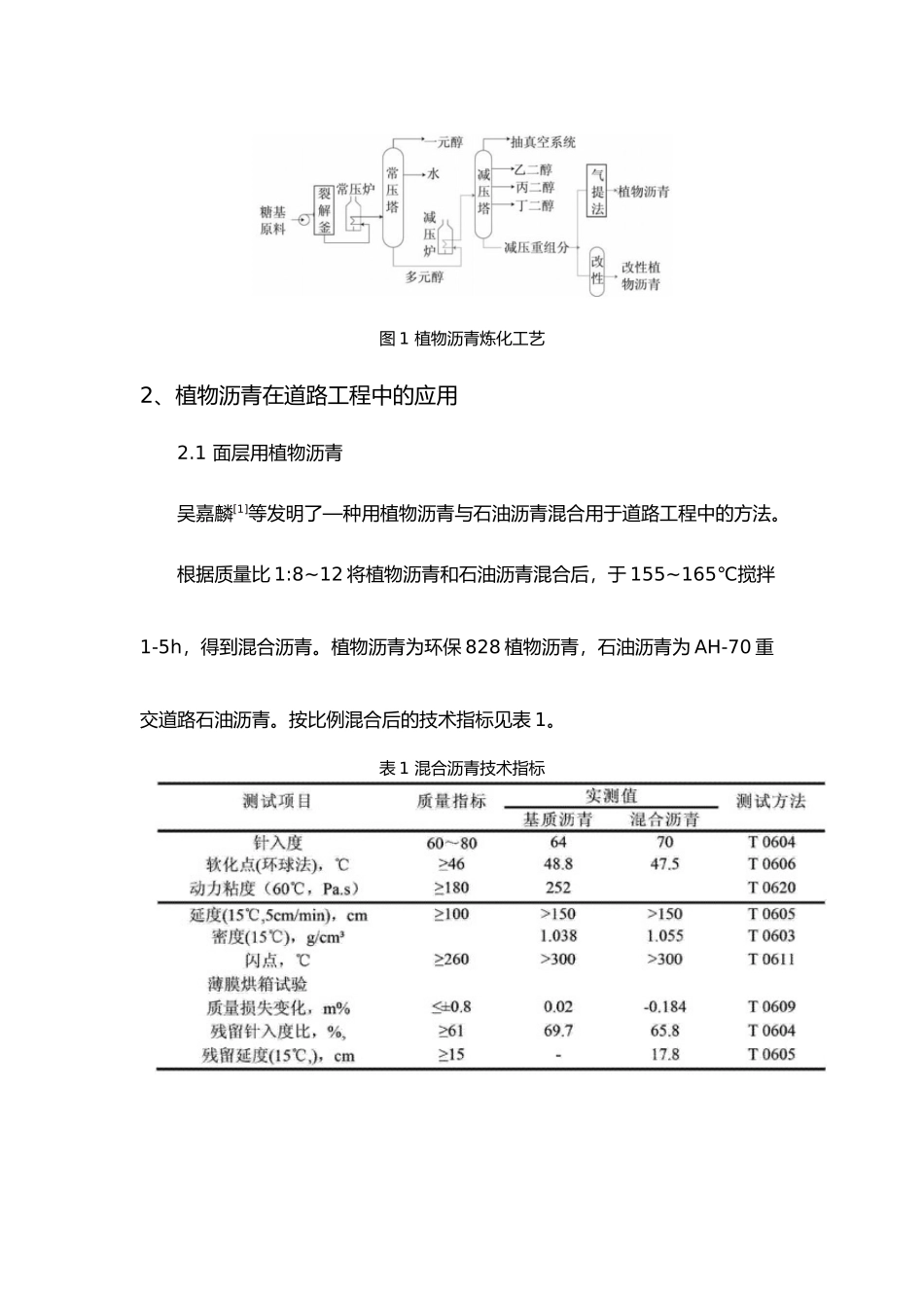 植物沥青在道路工程中的应用现状_第3页