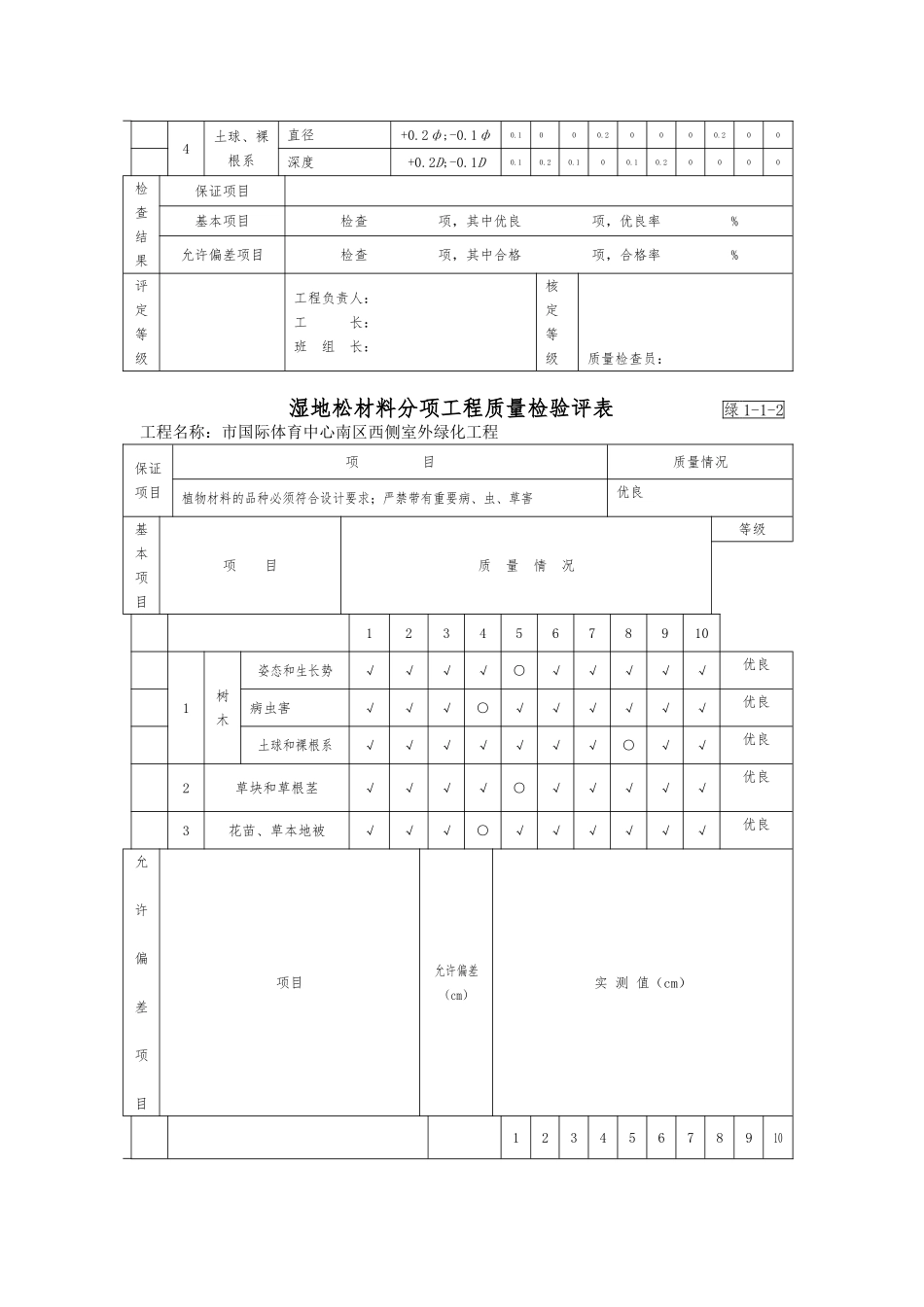 植物材料分析工程质量检评表_第2页