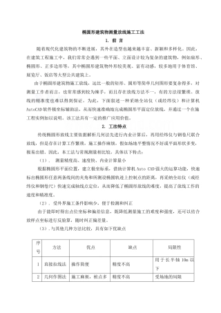 椭圆形、弧形建筑测量放线施工工法