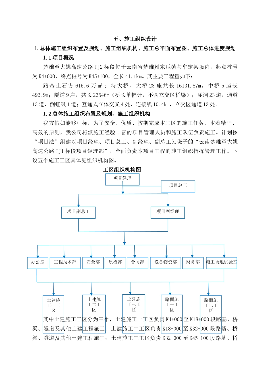 楚姚一合同段施工组织设计_第1页