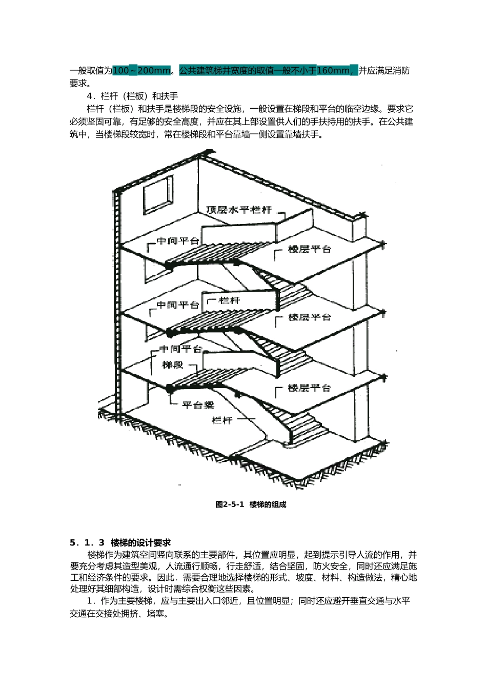 楼梯建筑设计规范范本_第3页