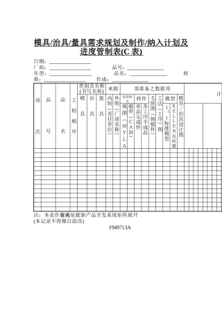 模具需求规划及制作计划进度管制表