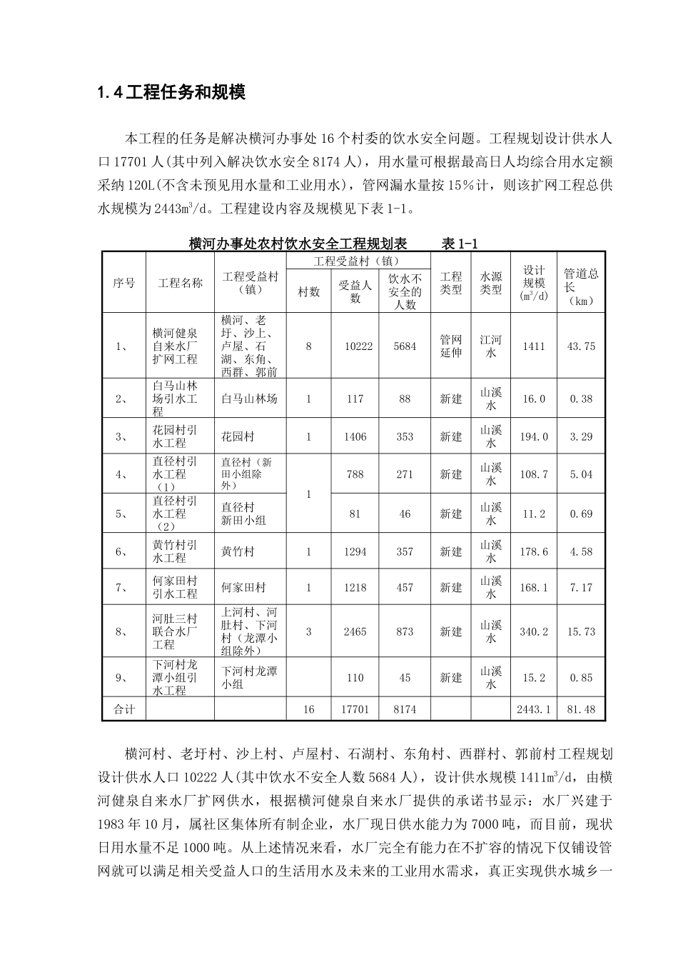横河办事处农村饮水安全可研报告_第3页