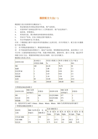 橡胶配方大全