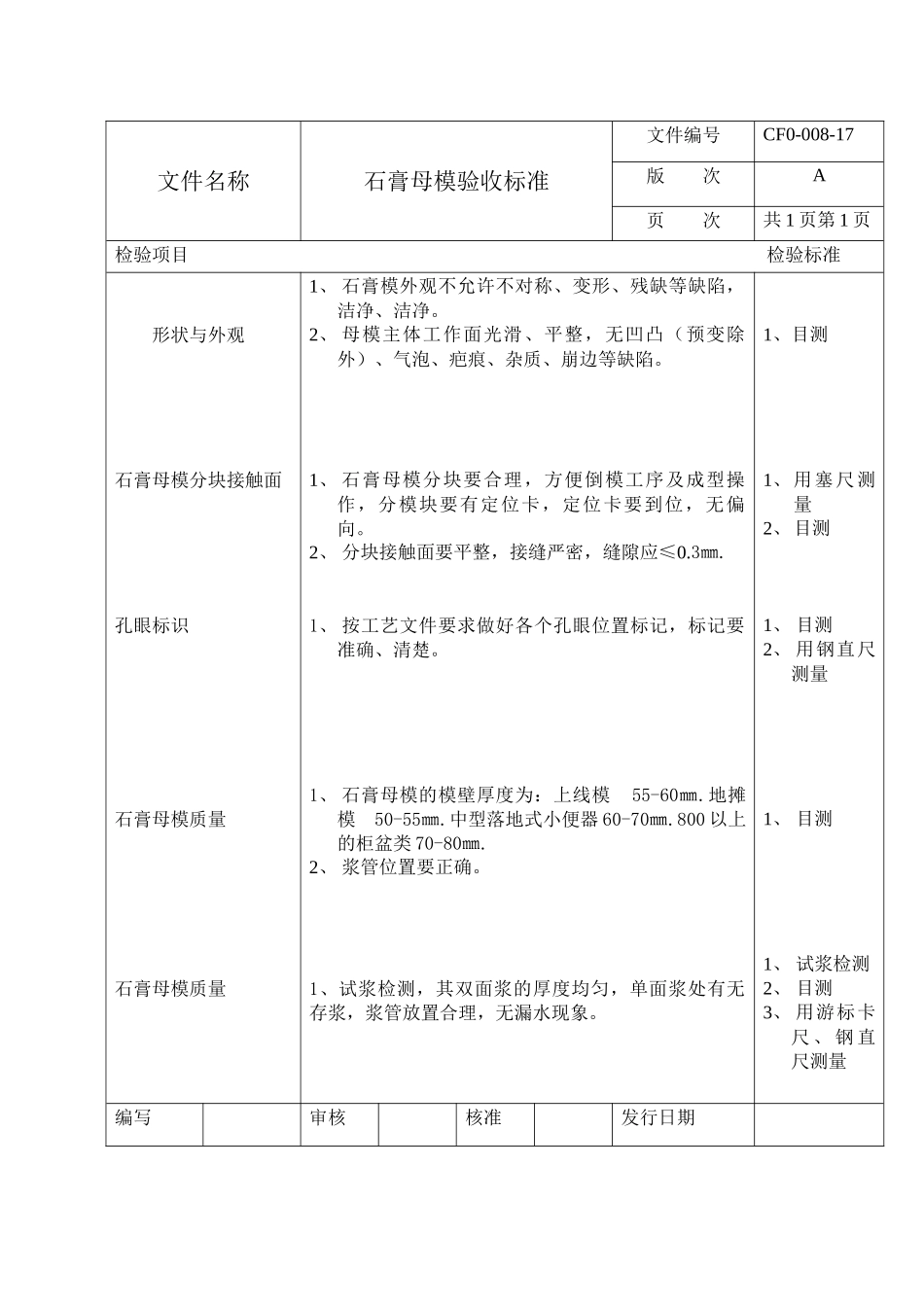 欧美产品验收标准_第1页