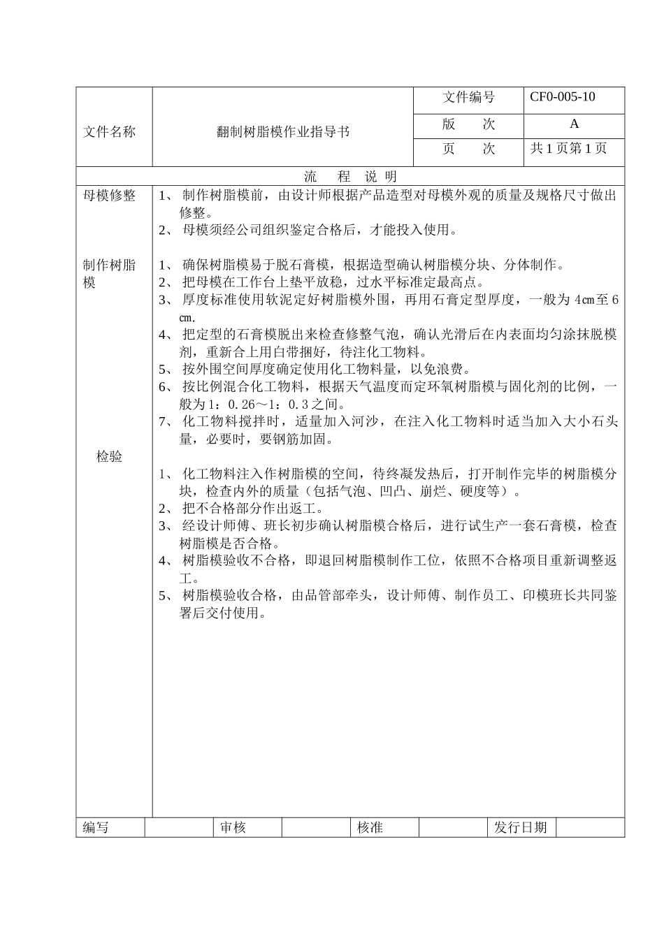 欧美产品验收标准_第2页