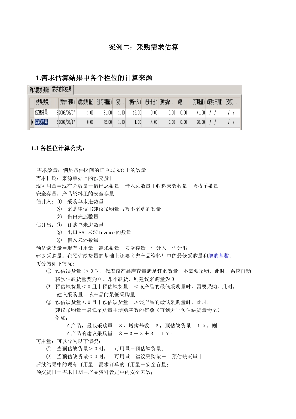正航管理软件案例二：采购需求估算1_第1页