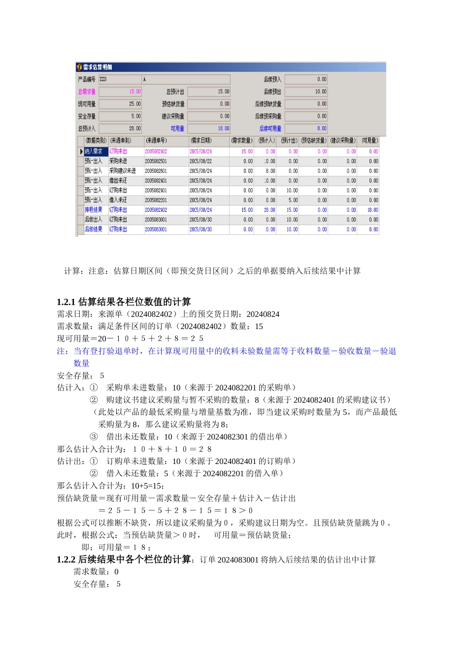 正航管理软件案例二：采购需求估算1_第3页