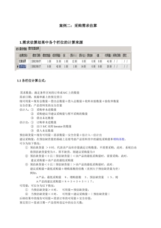 正航管理软件案例二：采购需求估算1