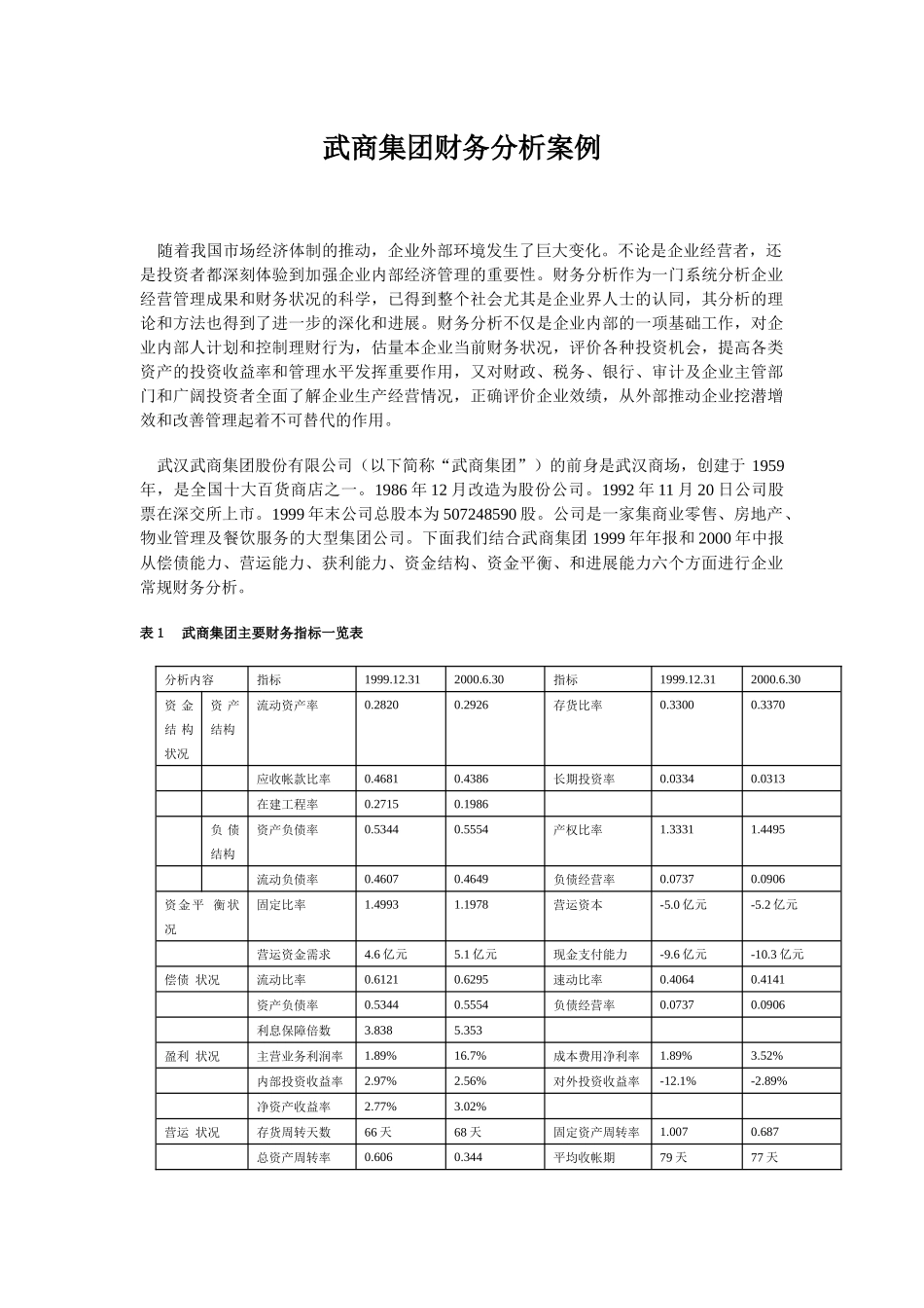 武商集团财务分析案例doc-武商集团财务分析案例_第1页