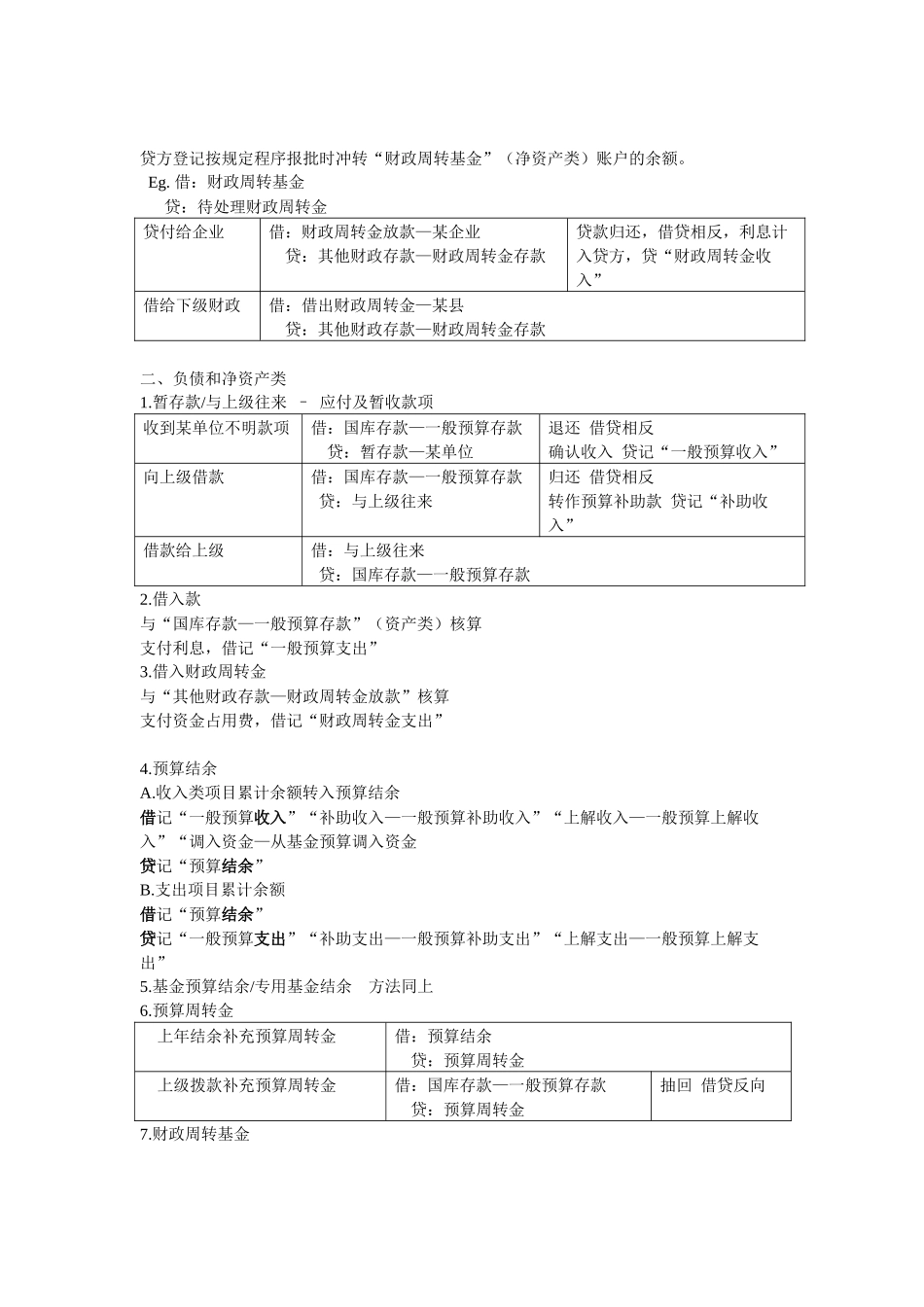 武汉大学政府和事业单位会计重点分录整理_第2页