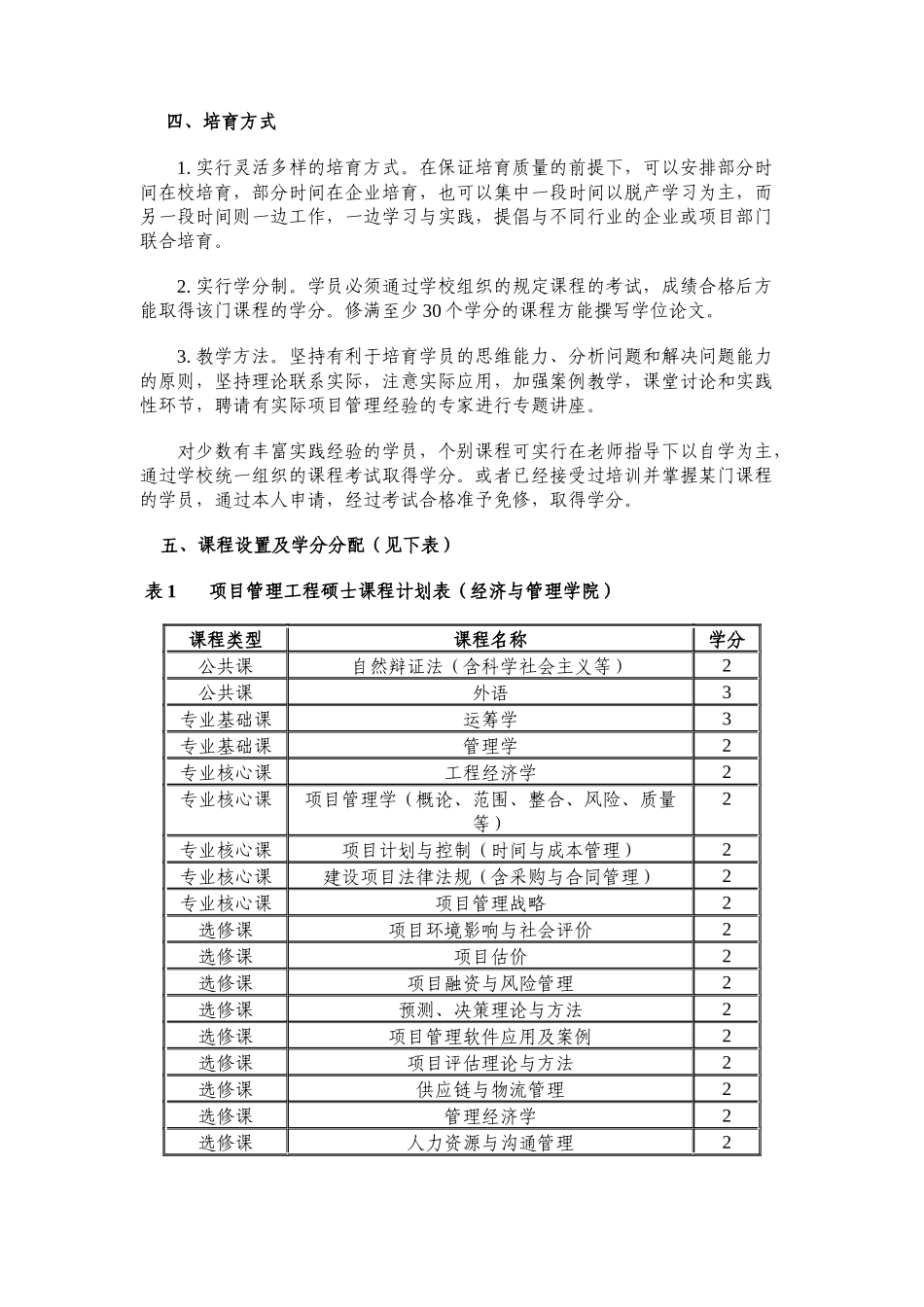 武汉大学项目管理工程硕士培养方案_第3页