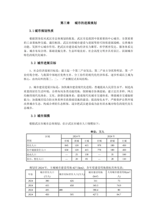 武汉市城镇发展规划