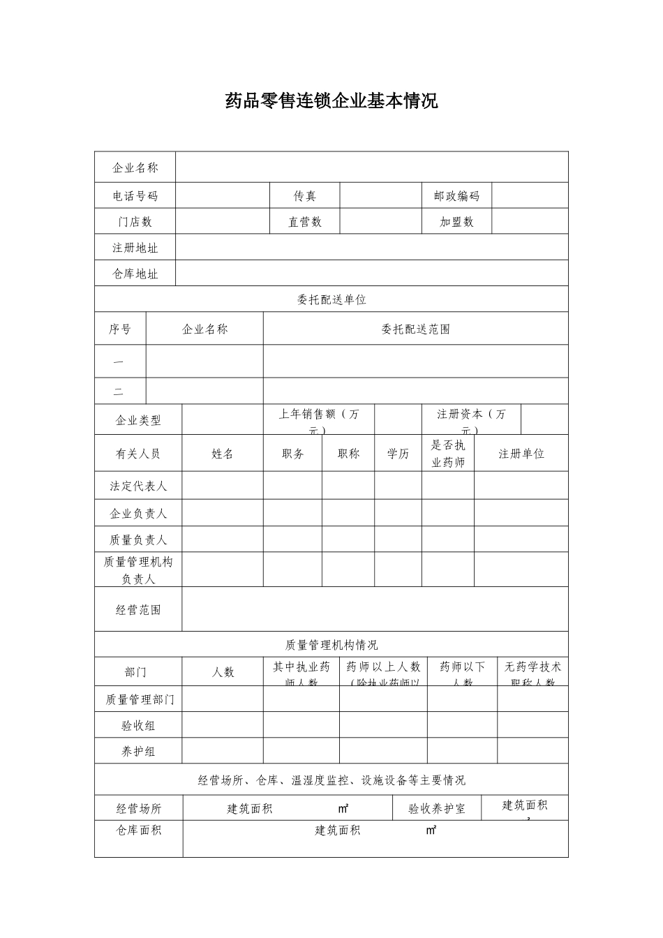 武汉市药品零售连锁企业_第2页