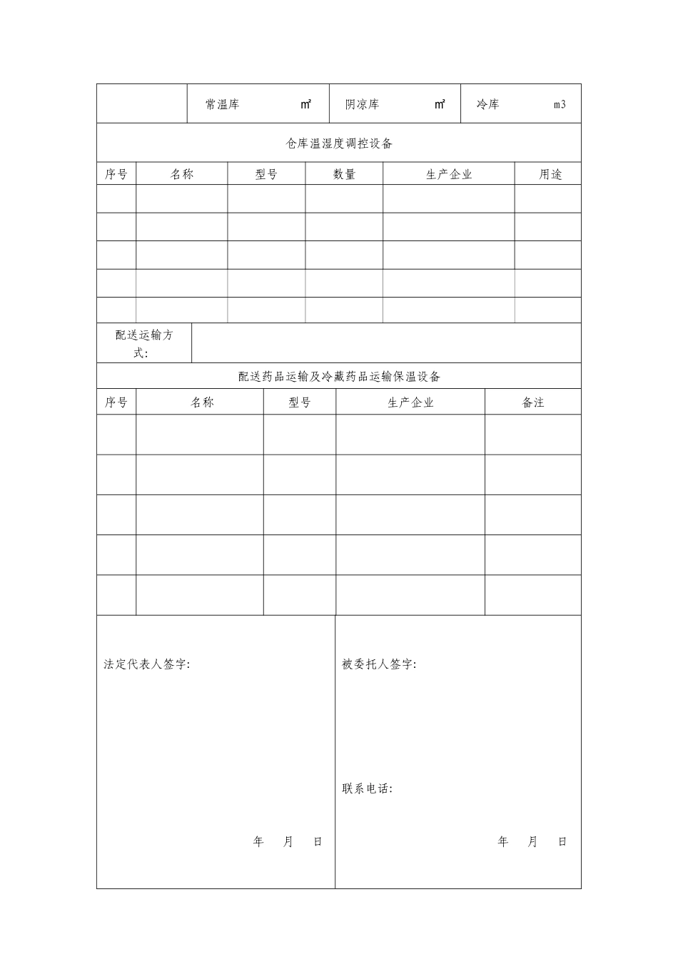 武汉市药品零售连锁企业_第3页